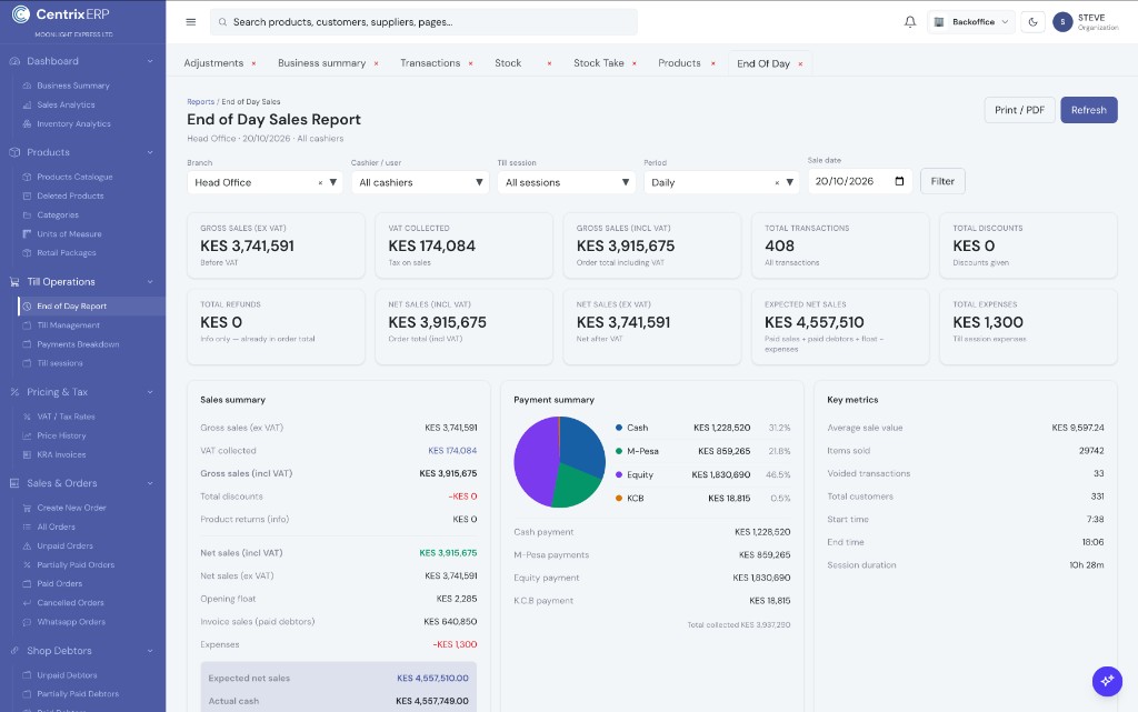 End of day sales report
