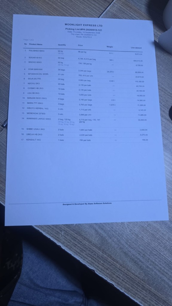 Picking list